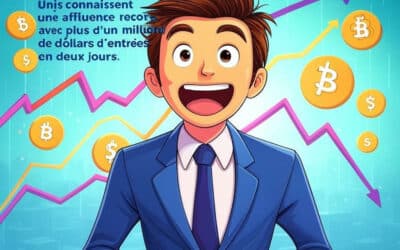 Les ETF Bitcoin aux États-Unis connaissent une affluence record avec plus d’un milliard de dollars d’entrées en deux jours