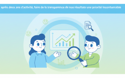 Après deux ans d’activité, faire de la transparence de nos résultats une priorité incontournable