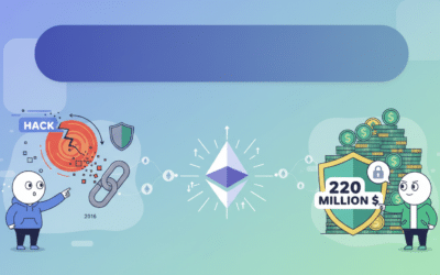 Ethereum : Comment le piratage de 2016 s’est métamorphosé en un rempart financier de 220 millions de dollars