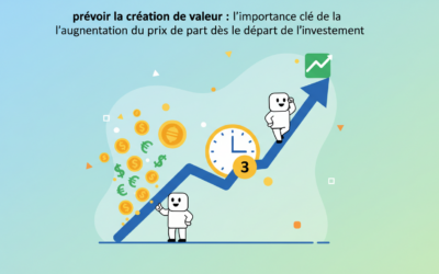 Prévoir la création de valeur : l’importance clé de l’augmentation du prix de part dès le départ de l’investissement