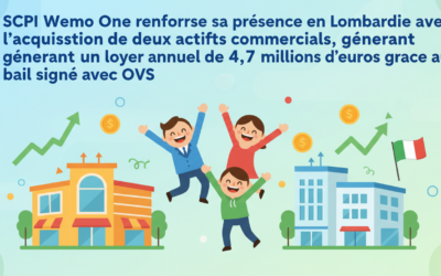 SCPI Wemo One renforce sa présence en Lombardie avec l&rsquo;acquisition de deux actifs commerciaux, générant un loyer annuel de 4,7 millions d’euros grâce au bail signé avec OVS