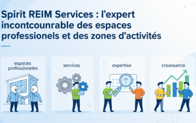 Spirit REIM Services : l’expert incontournable des espaces professionnels et des zones d’activités