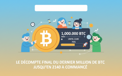Bitcoin : Le décompte final du dernier million de BTC jusqu&rsquo;en 2140 a commencé