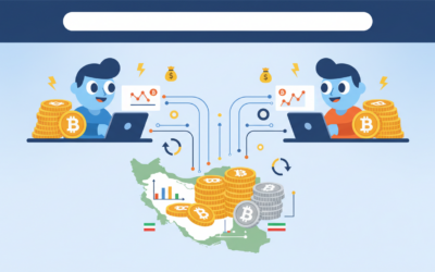 Bitcoin : les géants du marché déplacent des millions de dollars en BTC au cœur de la crise persistante en Iran