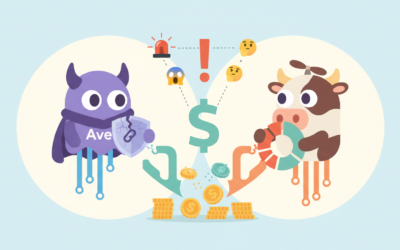 Défi dans la DeFi : Aave et CoW Swap donnent des versions divergentes après un vol de 50 millions de dollars