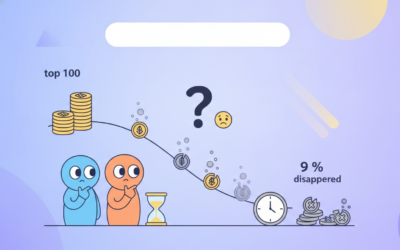 ,9 % des tokens du Top 100 ont disparu : quelle est la durée de vie réelle d’une cryptomonnaie ?