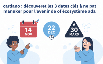 Cardano : Découvrez les 3 dates clés à ne pas manquer pour l’avenir de l’écosystème ADA