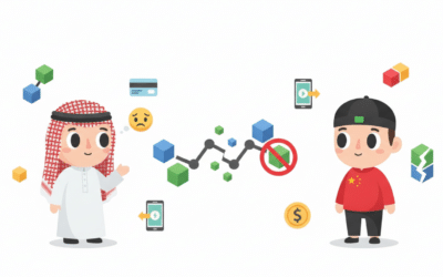L’Arabie saoudite abandonne le système de paiement blockchain développé par la Chine